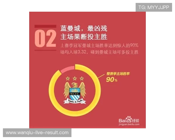 英超比赛波胆推荐避坑指南彩票高频玩法防骗