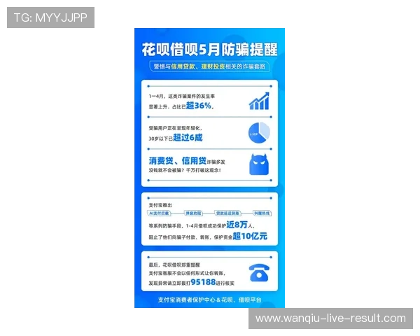 玩球怎么分析比分波胆避坑指南极速提现防骗 玩球怎么分析比分波胆避坑指南极速提现防骗